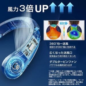 Rechargeable Portable Neck Fan ? 3 Speed Hands-Free Personal Air Cooler ? USB Wearable Fan for Summer & Load Shedding (Random Color)