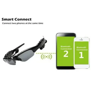 Smart Bluetooth Sunglasses With Earphones ? Polarized Wireless Headset For Calls & Music ? Buy at Sahulatkart.com