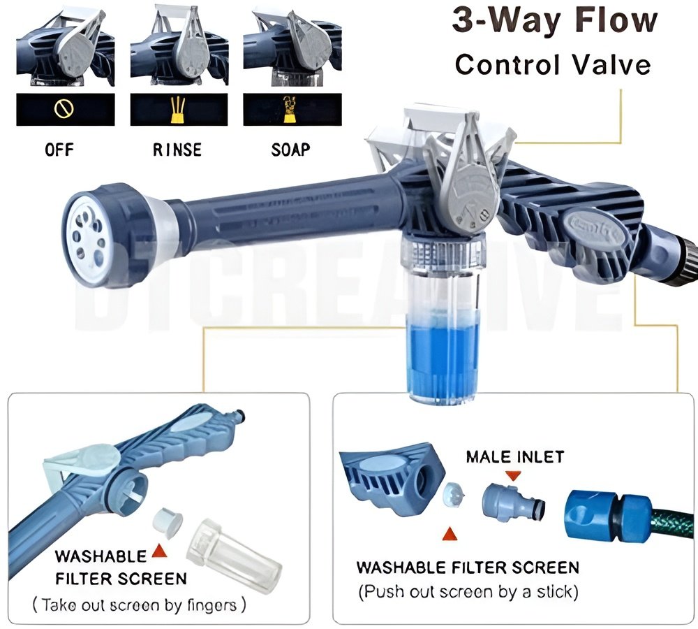 EZ Jet Water Cannon ? 8-in-1 Car Wash Spray Gun With Soap Dispenser ? High Pressure Garden Hose Nozzle ? Buy at Sahulatkart.com