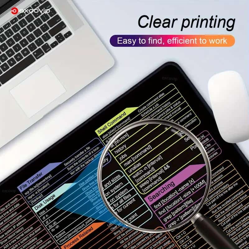 Large Excel Shortcut Keyboard Mouse Pad & Desk Mat 30×59cm | Extended Non-Slip Office Table Mat for Work Study Gaming - Image 4