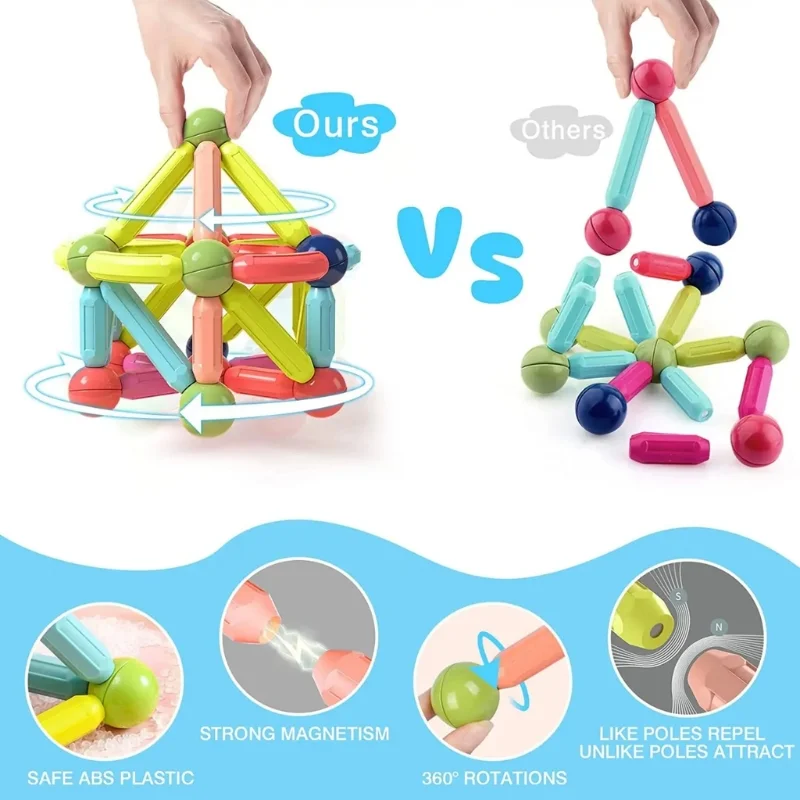 25 Pcs Magnetic Building Blocks Set | STEM Educational Rods & Balls Toy for Kids
