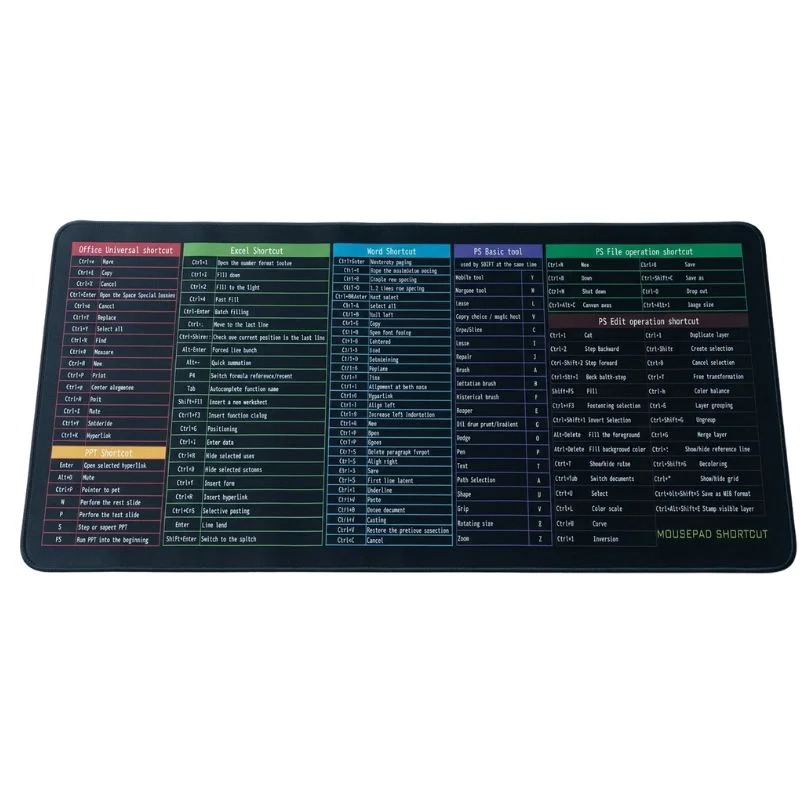 Large Excel Shortcut Keyboard Mouse Pad & Desk Mat 30×59cm | Extended Non-Slip Office Table Mat for Work Study Gaming - Image 7